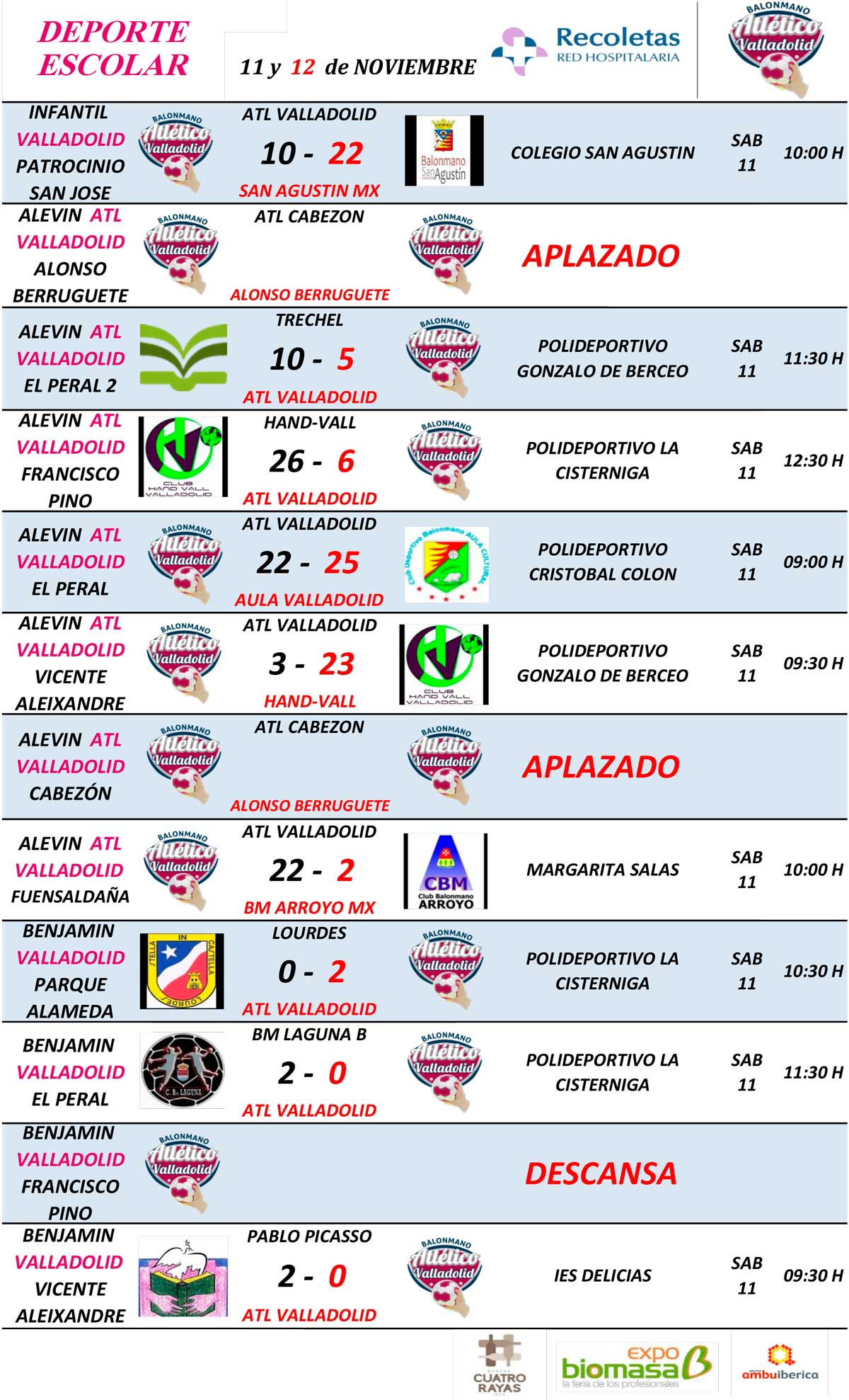 Resultados de cantera del Recoletas Atlético Valladolid (jornada 18 y 19 noviembre) | Galería 2 / 2
