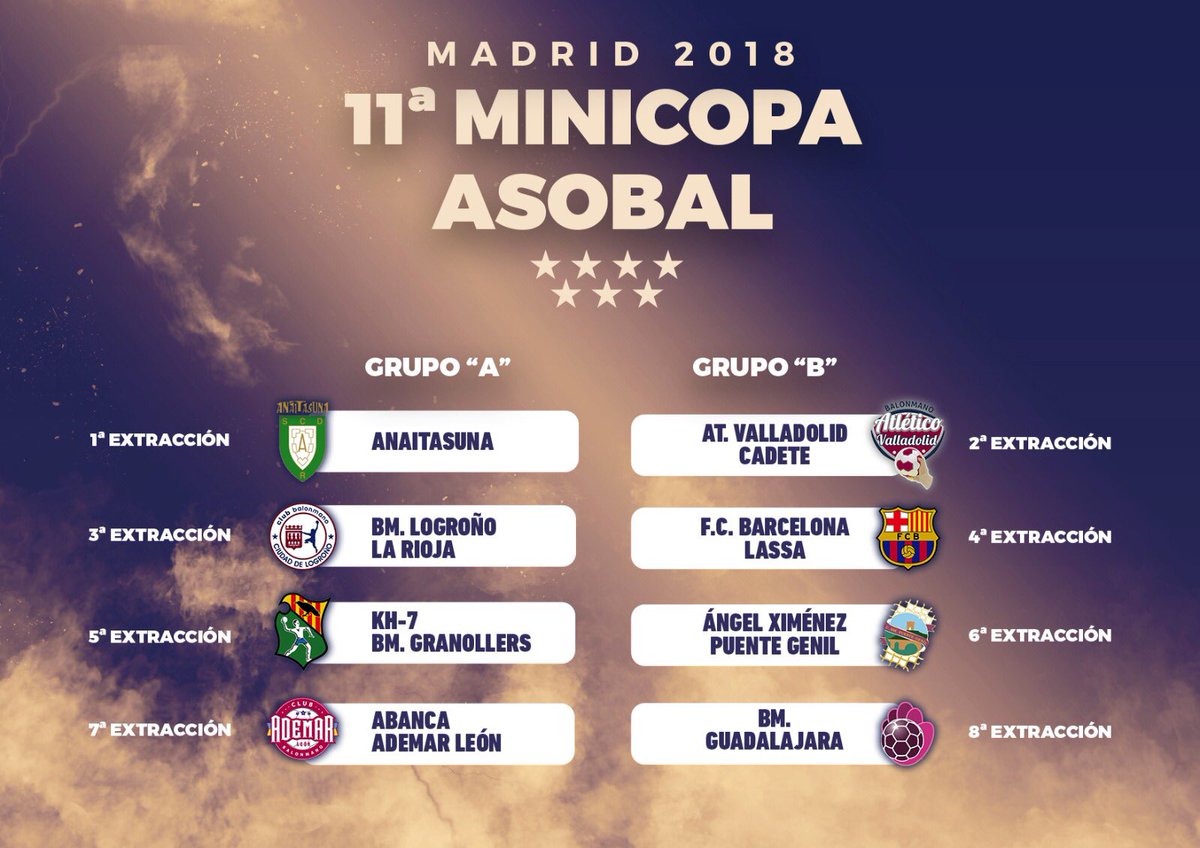 El Recoletas Atlético Valladolid se enfrentará al FC Barcelona Lassa en cuartos de final de la Copa del Rey | Galería 4 / 5