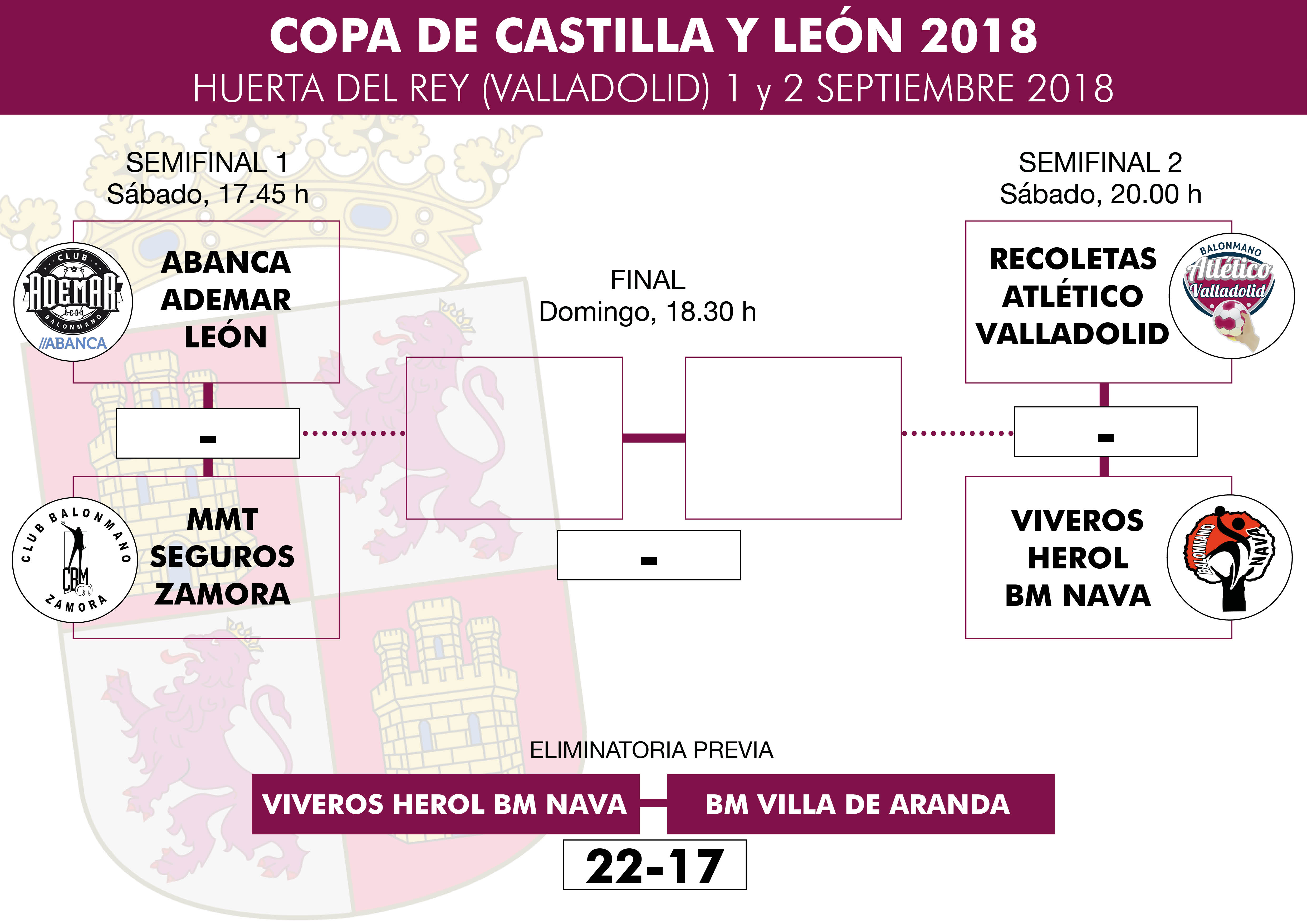 Recoletas Atlético Valladolid-Viveros Herol BM Nava y Abanca Ademar León-MMT Seguros Zamora, semifinales de la Copa de Castilla y León 2018 | Galería 1 / 5